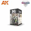 Bones Skeletons Wargame Color Set - Pintura AK Interactive