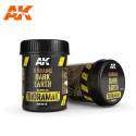 Dark Earth 250 ml Terrains Textura - Pintura AK Interactive
