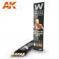 Metallic Effects Set - AK Interactive Metallic Effects Set - AK Interactive