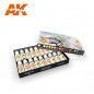 Signature Set Jose Davinci - Pintura AK Interactive