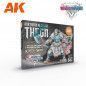 Northern Alliance Thegn Starter Set - Pintura AK Interactive Northern Alliance Thegn Starter Set - Pintura AK Interactive