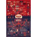 Maxi Poster Upside Down - Stranger Things 3